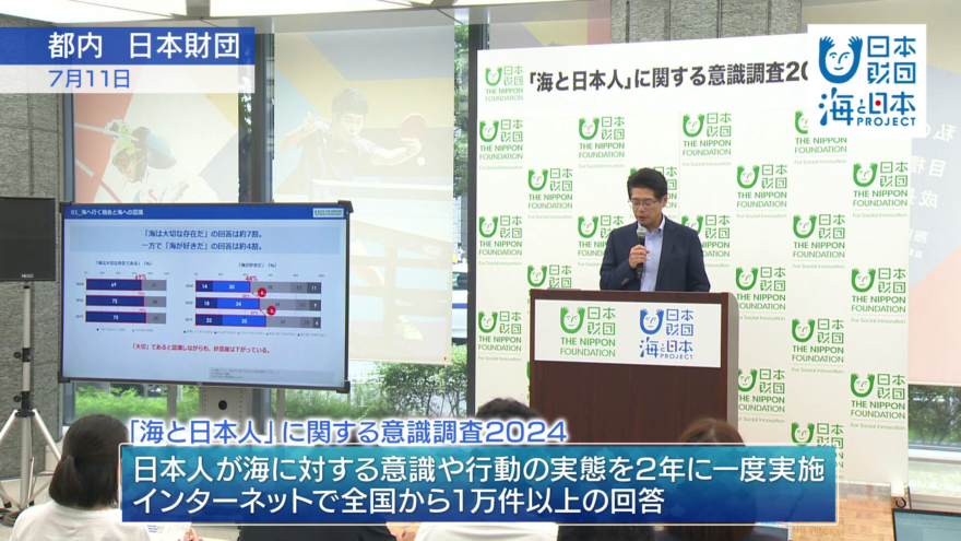 海と日本人に関する意識調査2024